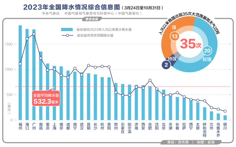第924页
