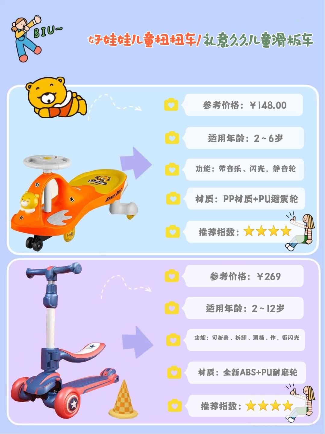 第1152页